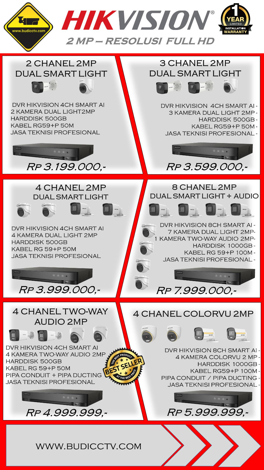 PAKET 4 CHANNEL HIKVISION 2MP ( 2 KAMERA INDOOR, 2 KAMERA OUTDOOR, DVR HIKVISION 4 CHANNEL)