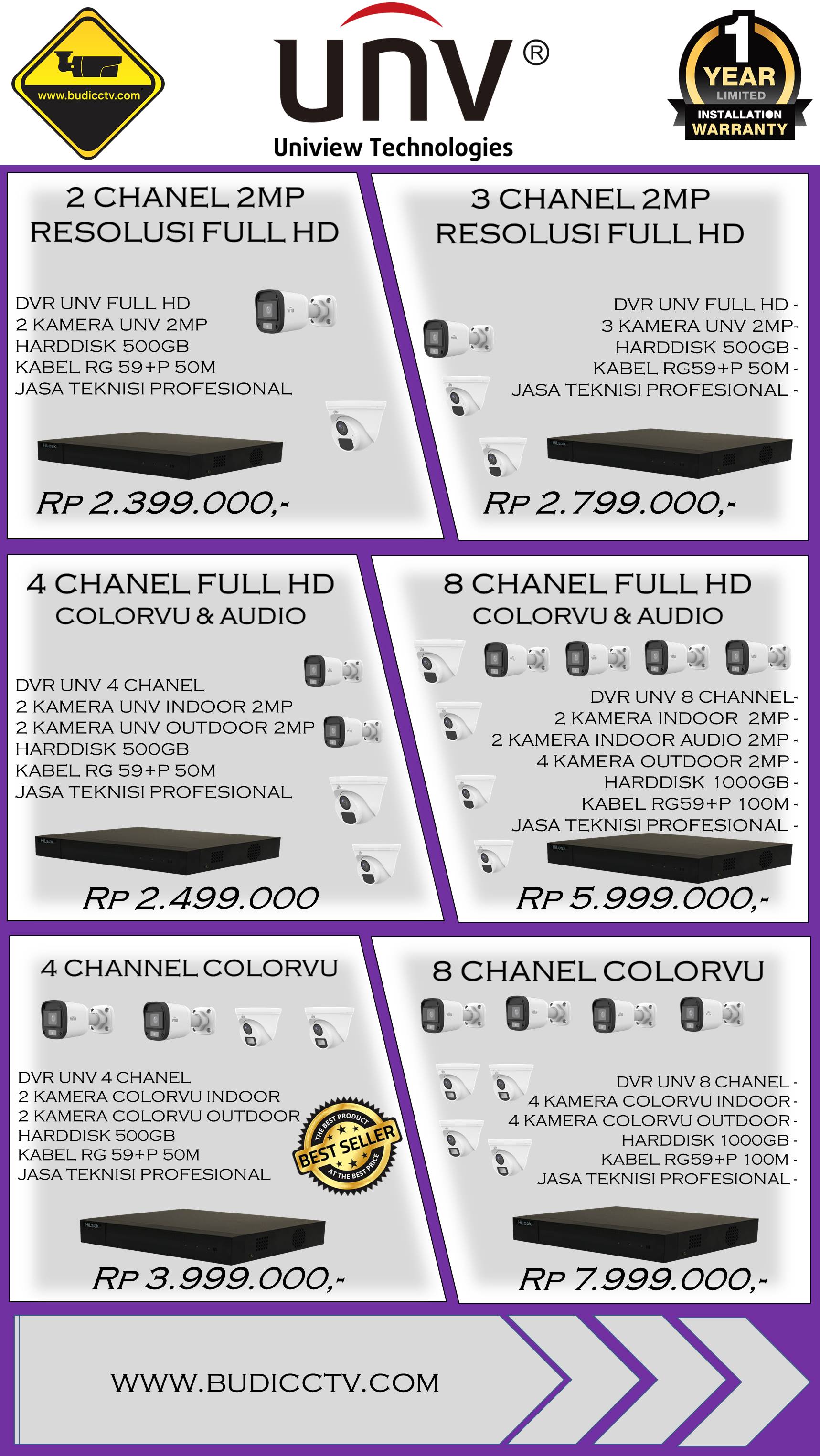 Brosur Paket UNV