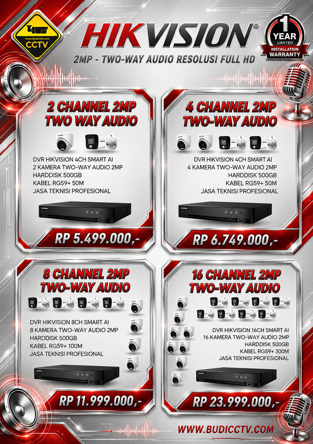 Harga 2 - Budi CCTV