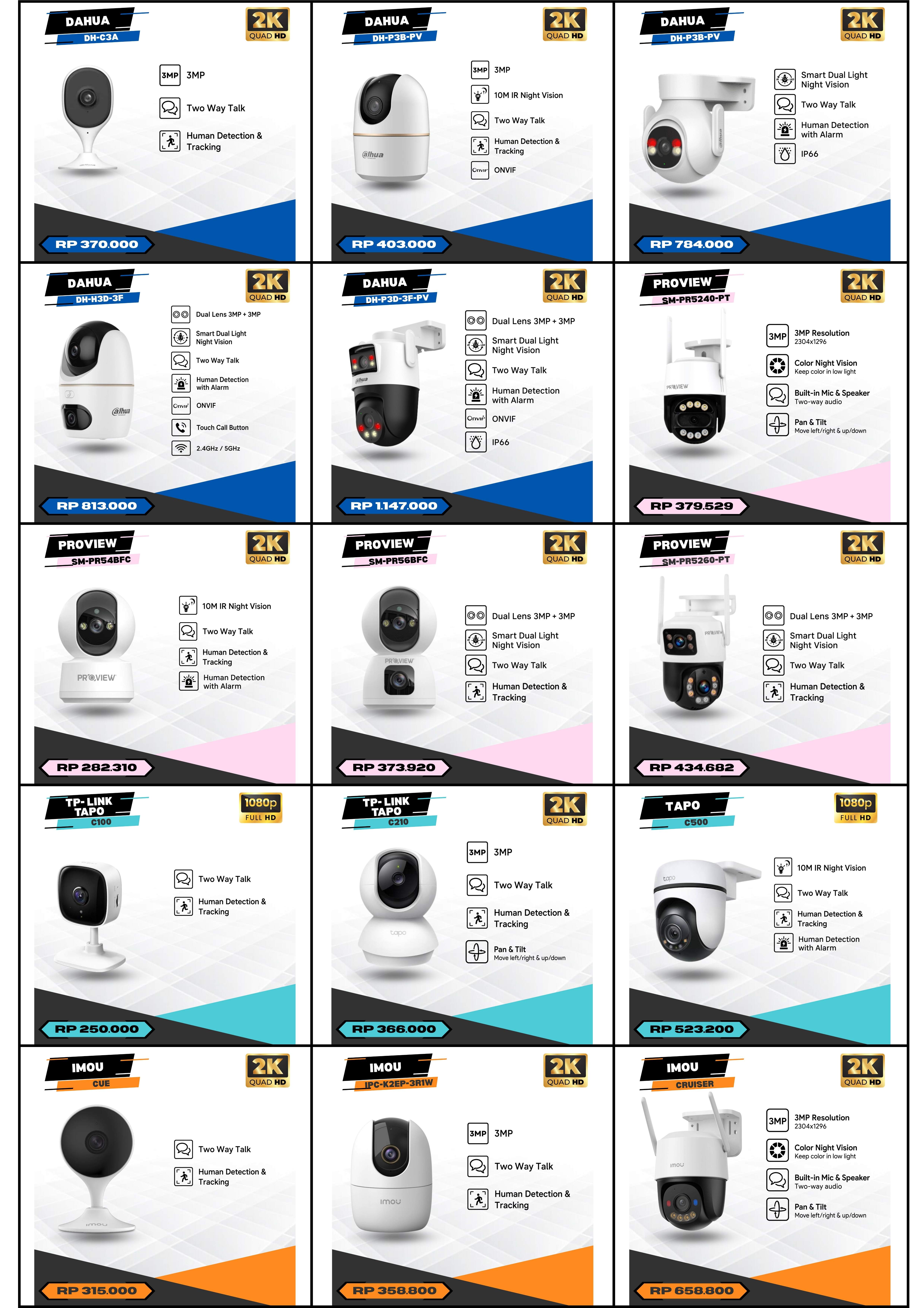 Harga 12 - Budi CCTV