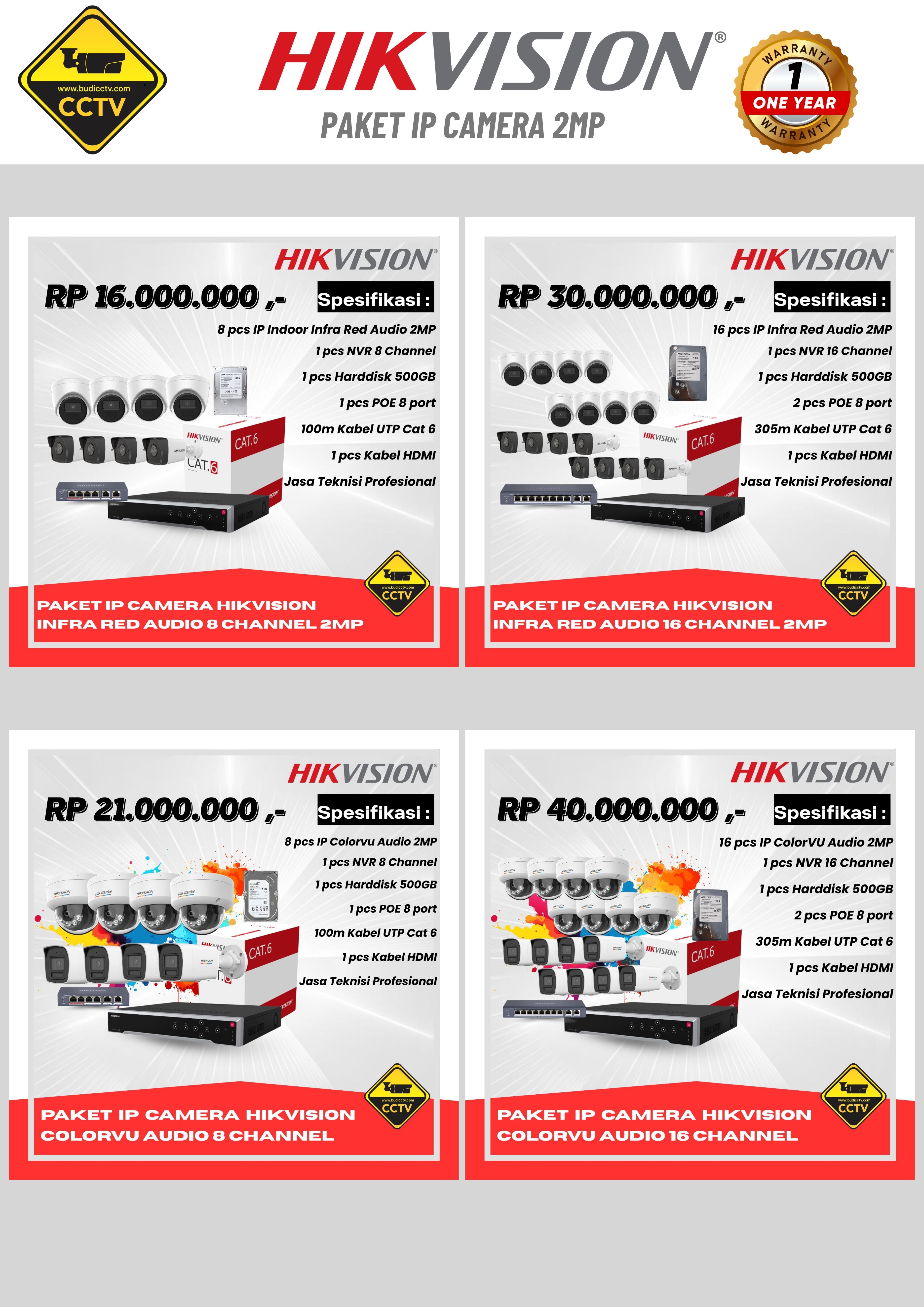 Harga 7 - Budi CCTV