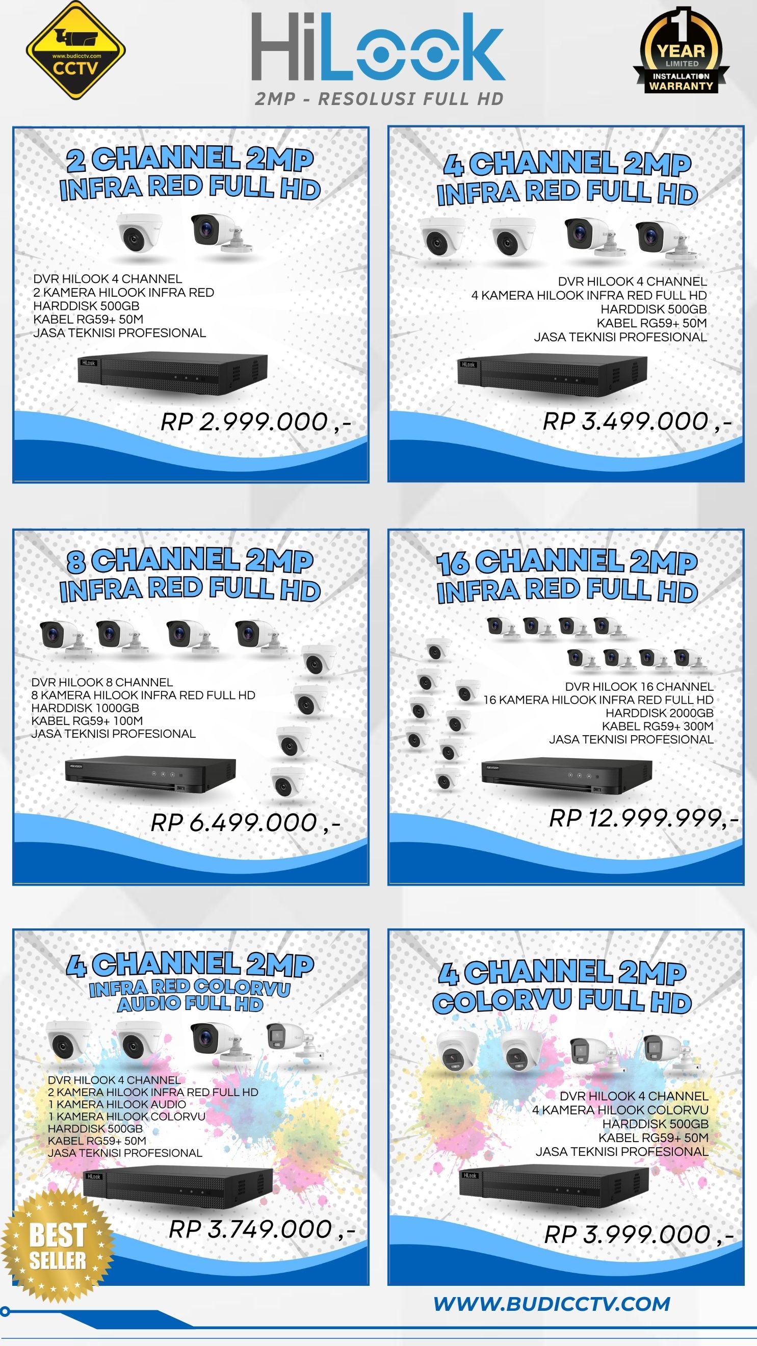 Harga 3 - Budi CCTV