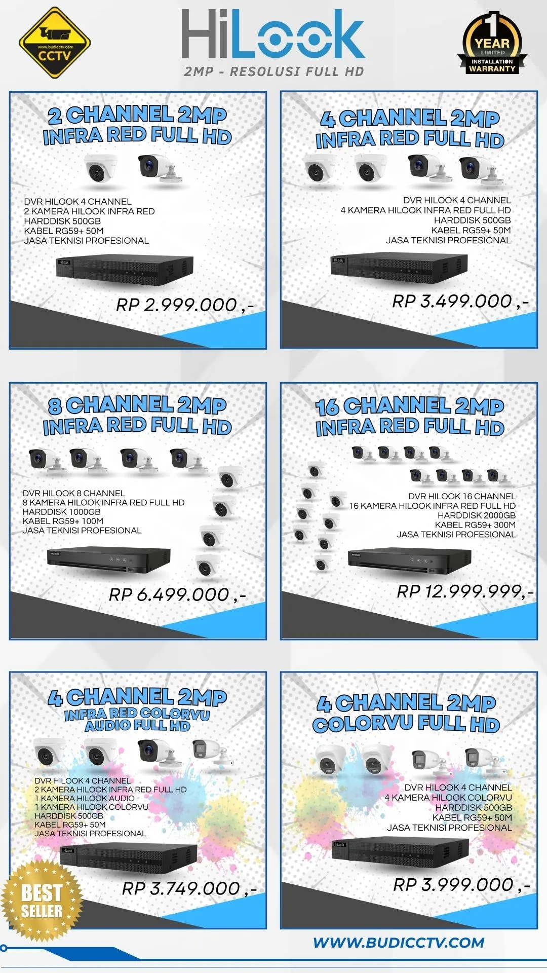 Harga 3 - Budi CCTV