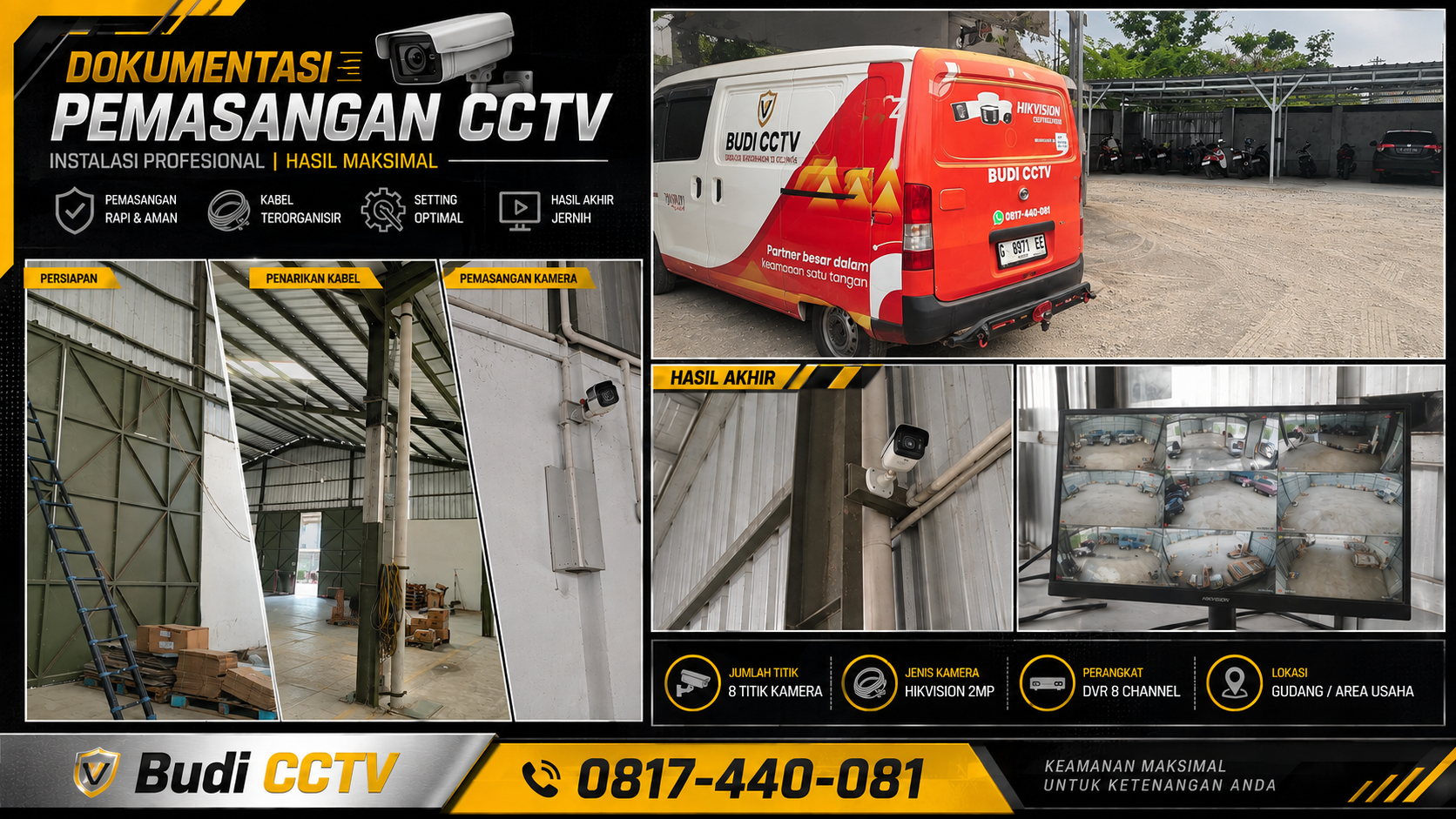 Pemasangan CCTV Hikvision untuk Pabrik di Brebes